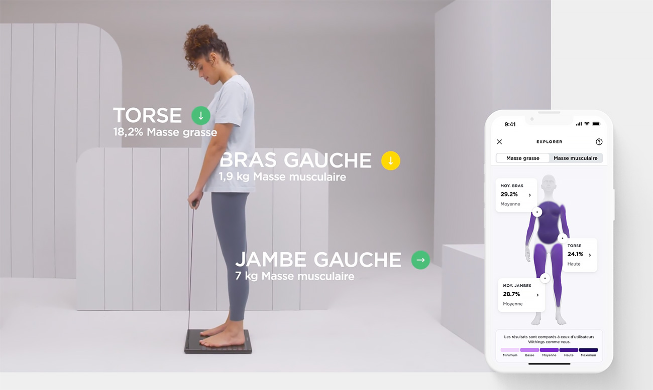 Balance Connectée WITHINGS Body Scan